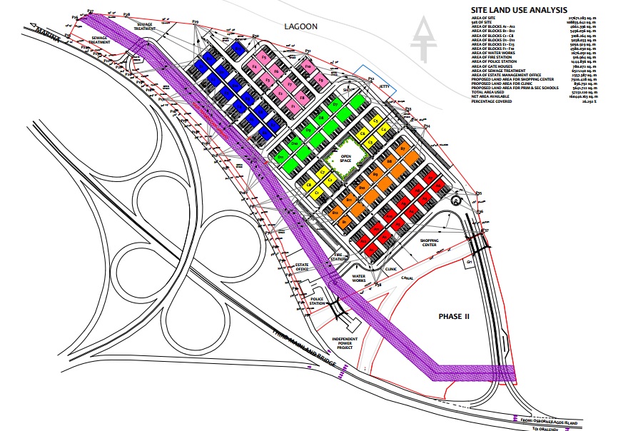 Ilubirin Housing Estate Master-Plan (Credit: Babaccord Architects)