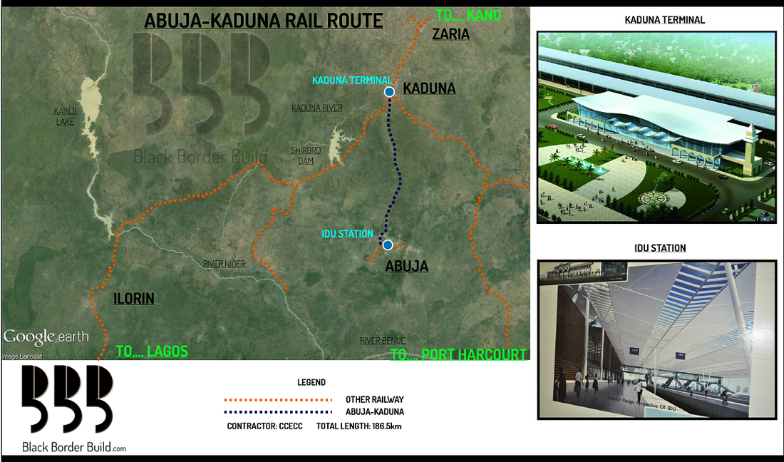 Abuja-Kaduna Railway - Route Map